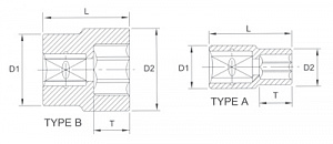 Licota N6022 Головка, 3/4", 22 мм, торцевая, 6-гранная