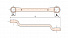 GARWIN INDUSTRIAL GSS-UM02 Ключ накидной 45 гр. искробезопасный 1/4"x5/16"-4004