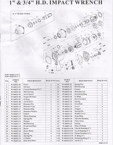 Licota PAW-06025-8 Гайковерт пневматический ударный 1" 2034 Нм (207 кГм), легкий, промышленный