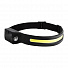 GARWIN PRO GL-HLR300 Фонарь налобный аккумуляторный GL-HLR300-4004