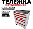 Инструментальная тележка Great Wolf 6 ящиков, цз, колеса с тормозом, белая GWT-K6W-4004