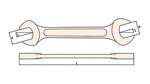 GARWIN INDUSTRIAL GST-M2732 Ключ рожковый искробезопасный 27x32 мм