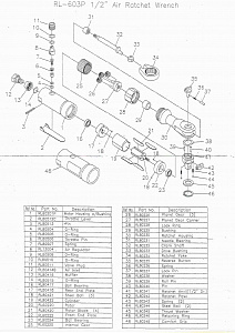 Licota PAR-04017 Пневмотрещотка 1/2" 108 Нм (11 кГм), эргономичная, плавный старт