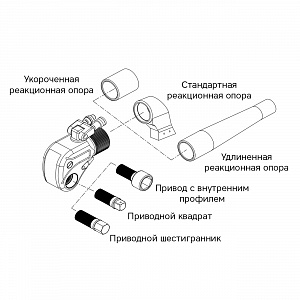 GARWIN INDUSTRIAL 540511-50 Гайковёрт гидравлический с приводным квадратом 3”; 7032-70315 Нм