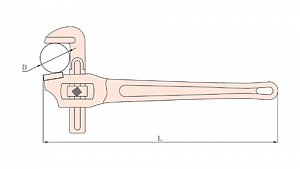 GARWIN INDUSTRIAL GSS-TKC34 Ключ трубный 90гр. искробезопасный 0-34 мм, 200 мм
