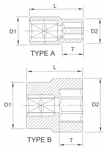 Licota F81094 Головка, 1", 2-15/16", торцевая, 12-гранная