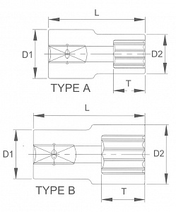 Licota R4015 Головка, 1/2", 15 мм, торцевая, 6-гранная, для слизанного крепежа