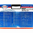 Licota ALK-8009F Набор инструментов 1/4" и 1/2", 143 предмета-4004