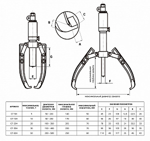 GARWIN PRO 811526-5 Съёмник гидравлический со встроенным насосом самоцентрирующийся СГС-5У; 5 т