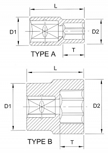 Licota F2004 Головка, 1/4", 4 мм, торцевая, 12-гранная