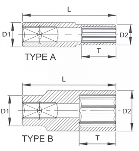 Licota P2014L Головка, 1/4", 14 мм, торцевая, spline, глубокая