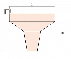 GARWIN INDUSTRIAL GSX-R04 Воронка искробезопасная 160х150 мм