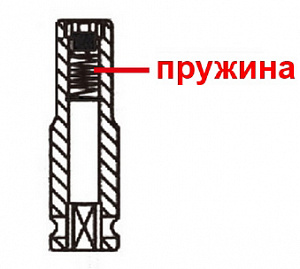 Licota AG2013L Головка, 1/4", 13 мм, торцевая, 6-гранная, ударная, глубокая