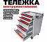 Инструментальная тележка Great Wolf 5 ящиков, цз, колеса с тормозом, белая GWT-K5W-4004
