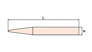 GARWIN INDUSTRIAL GSS-YCD02 Кернер искробезопасный 160 мм