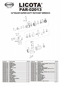 Licota PAR-02013 Пневмотрещотка 1/4" 27,1 Нм (2,7 кГм), усиленная