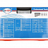 Licota ALK-8010F Набор инструмента 1/2" и 1/4" 94 предмета-4004
