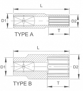 Licota F4019L Головка, 1/2", 19 мм, торцевая, 12-гранная, глубокая