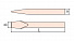 GARWIN INDUSTRIAL GSS-YK06 Зубило цилиндрическое искробезопасное 18х160 мм-4004