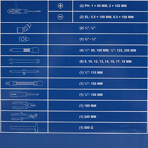 Licota ALK-8016F Набор инструмента 1/4" и 1/2", 81 предмет