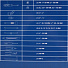 Licota ALK-8016F Набор инструмента 1/4" и 1/2", 81 предмет-4004