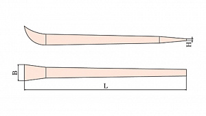 GARWIN INDUSTRIAL GSS-YQD02 Лом клинообразный искробезопасный 52х600 мм