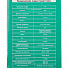 GARWIN PRO 505590-14-30 Динамометрическая насадка для трещотки, электронная, двусторонняя, 1/4, 30Нм-4004
