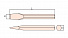 GARWIN INDUSTRIAL GSS-YL06 Зубило шестигранное искробезопасное 18х160 мм-4004