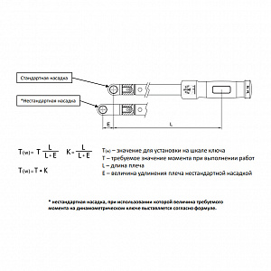 GARWIN INDUSTRIAL 505570-60-14 Насадка для динамометрического ключа рожковая 60 мм, с посадочным квадратом 14*18