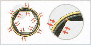 Licota ANS4017L-HT Головка, 1/2", 17 мм, торцевая, 6-гранная, ударная, глубокая, тонкостенная, для литых дисков