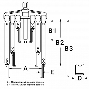 Licota ATB-1154 Съемник подшипников двухлапый 2 в 1 (150, 220 мм)