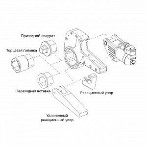 GARWIN INDUSTRIAL 541011-30-S120 Гайковёрт гидравлический кассетный; 120 мм; 4231-42311 Нм