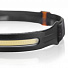 RUNTEC RT-HLR301 Фонарь налобный аккумуляторный RT-HLR301-4004